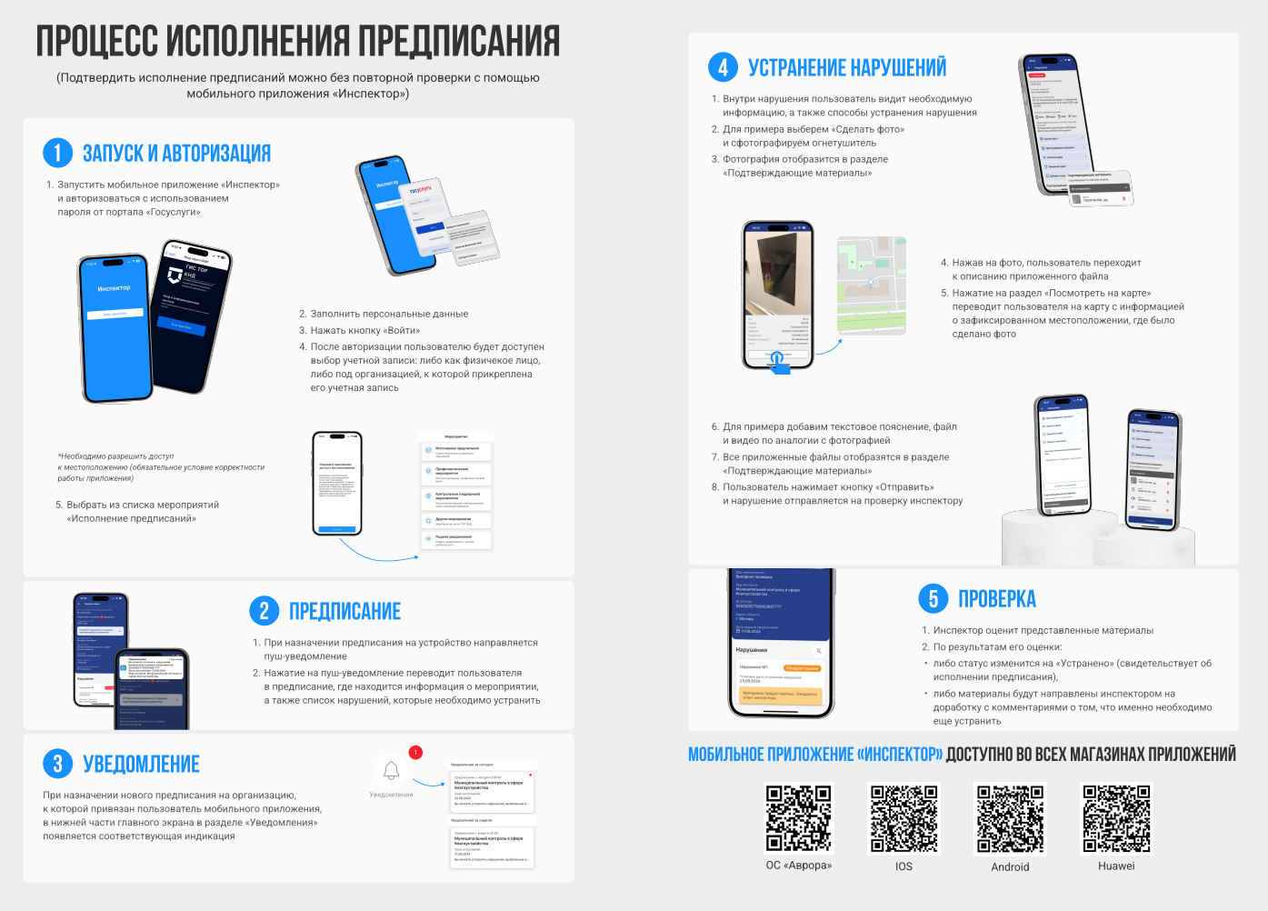 Изображения.