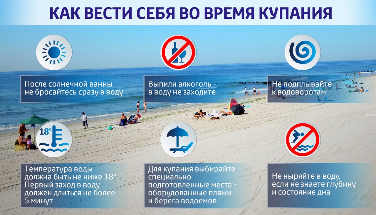 Соблюдайте правила поведения на воде.