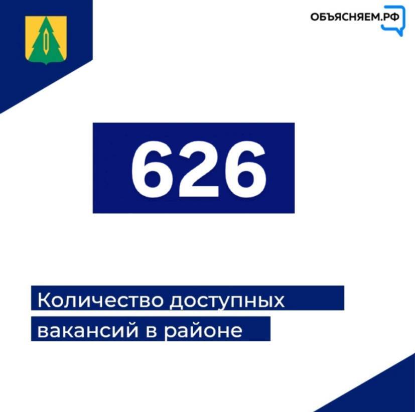 Актуальные вакансии Барышского района.