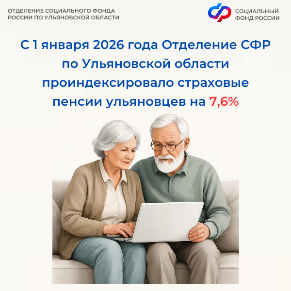 По Ульяновской области проиндексировало страховые пенсии ульяновцев на 7,6%.