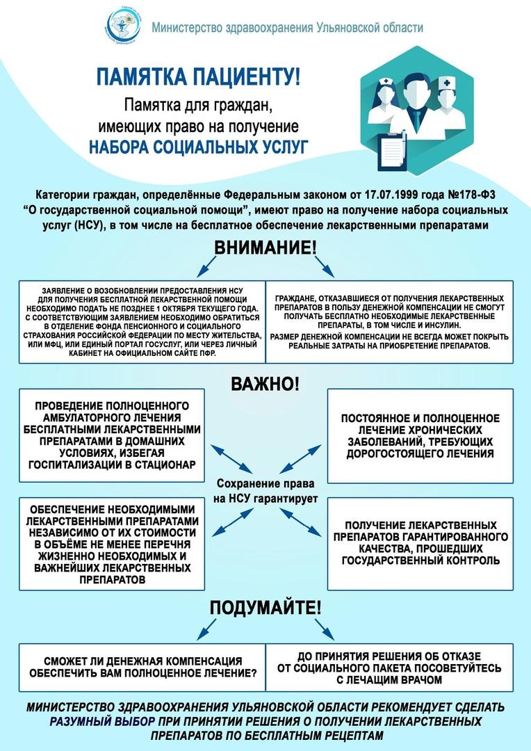 До 1 октября текущего года вы имеете право определиться как получать льготное лекарство.