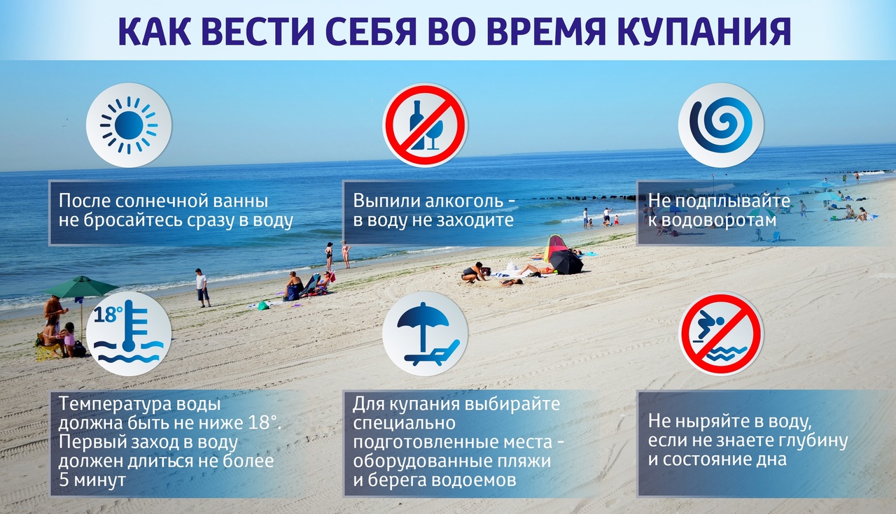 Соблюдайте правила поведения на воде!В регионе установилась жаркая погода. Многие жители и гости Ульяновской области устремились на отдых к воде. Однако не все граждане соблюдают правила безопасного поведения на водоемах, многие отдыхают на необору.