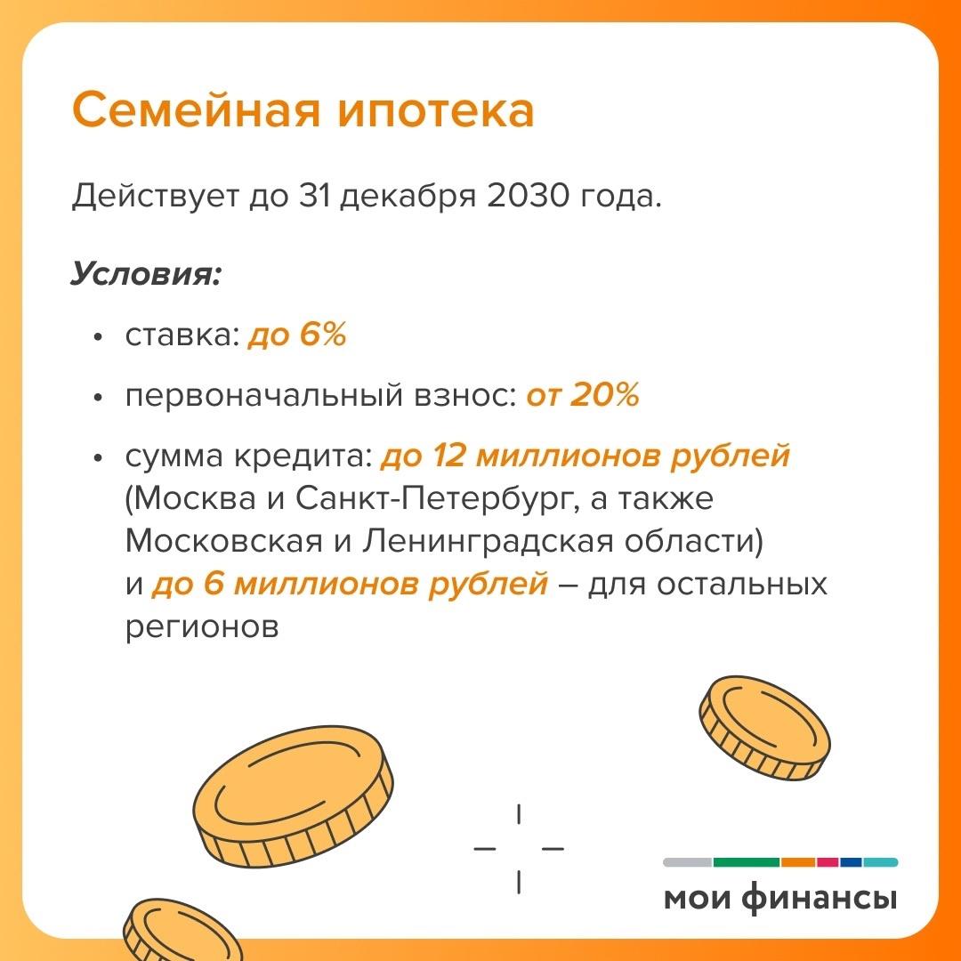 Льготная ипотека: гайд по программам.