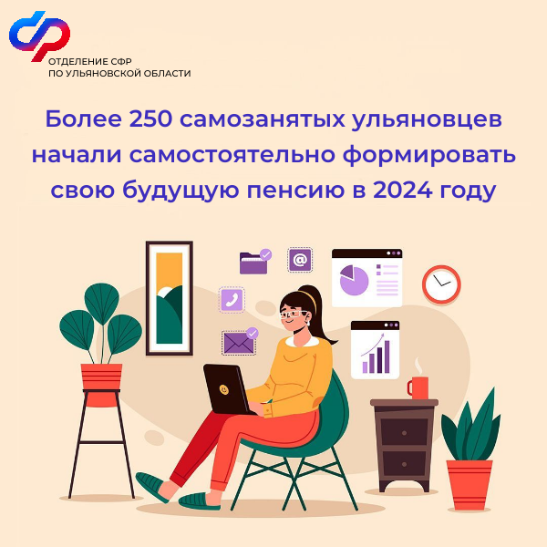 С начала 2024 года более 250 самозанятых жителей.