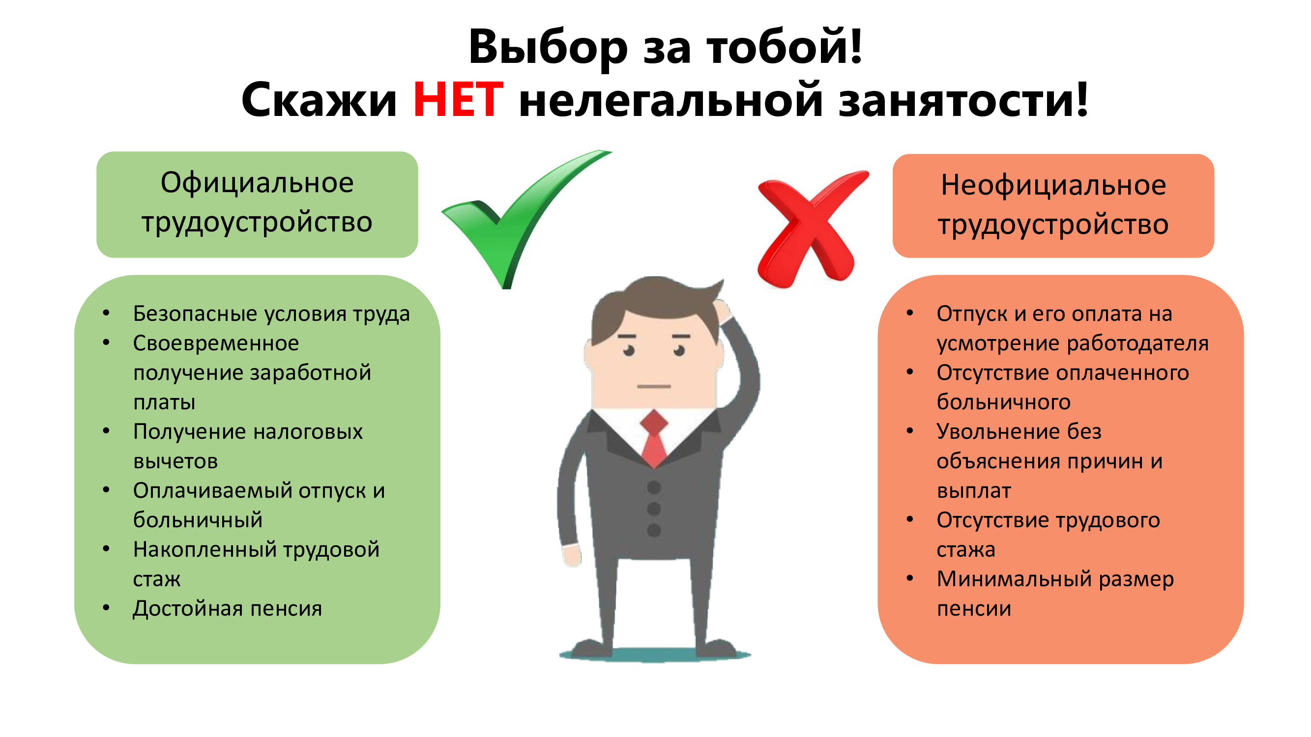 Выбор за тобой! Скажи нет нелегальной занятости!.