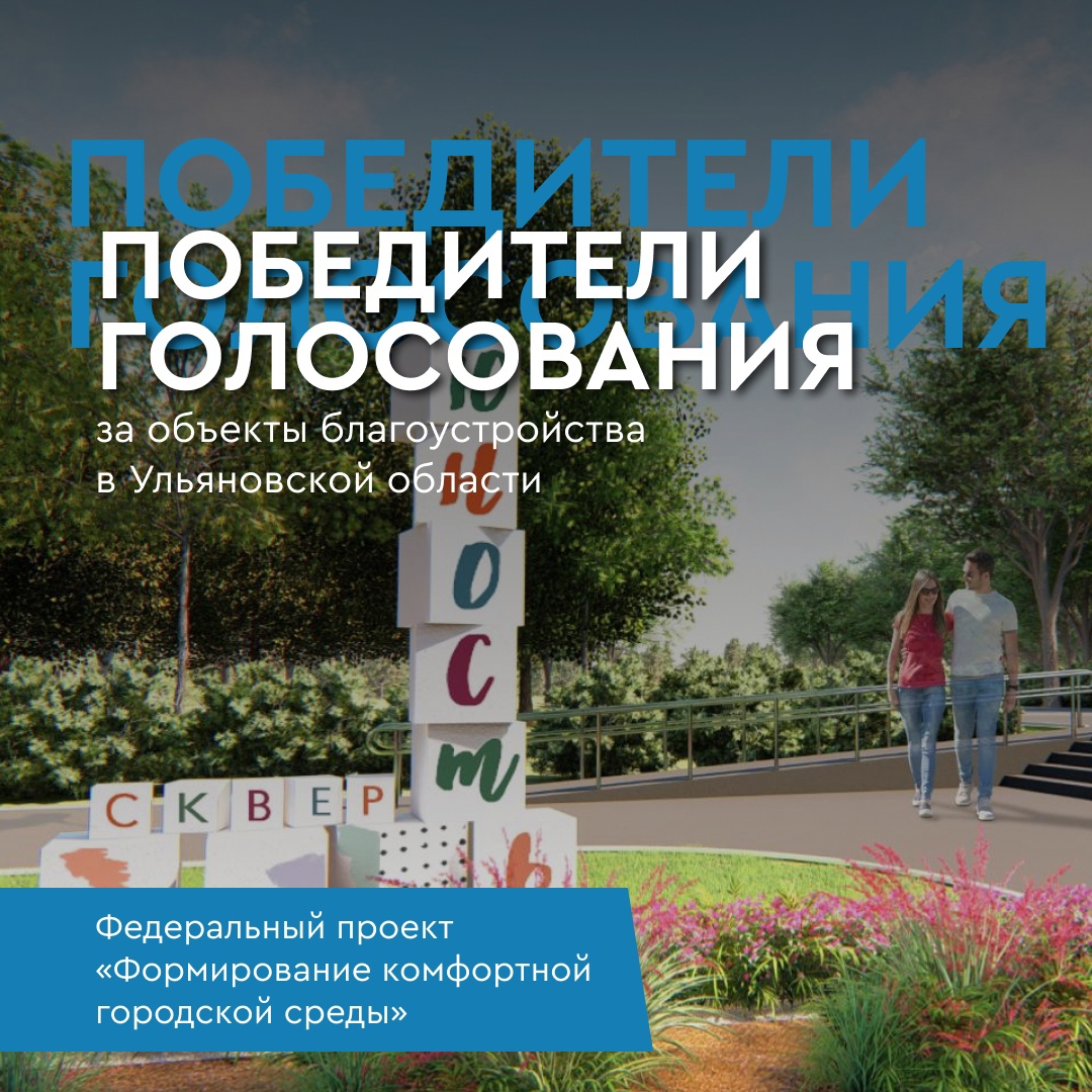 Больше 16,5 миллионов россиян проголосовали за объекты благоустройства.
