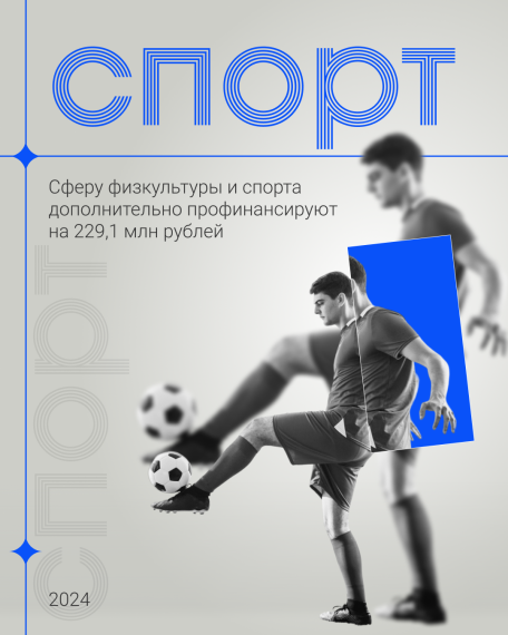 229,1 млн рублей из допдоходов Ульяновской области выделят на физкультуру и спорт. 229,1 млн рублей из допдоходов Ульяновской области выделят на физкультуру и спорт.