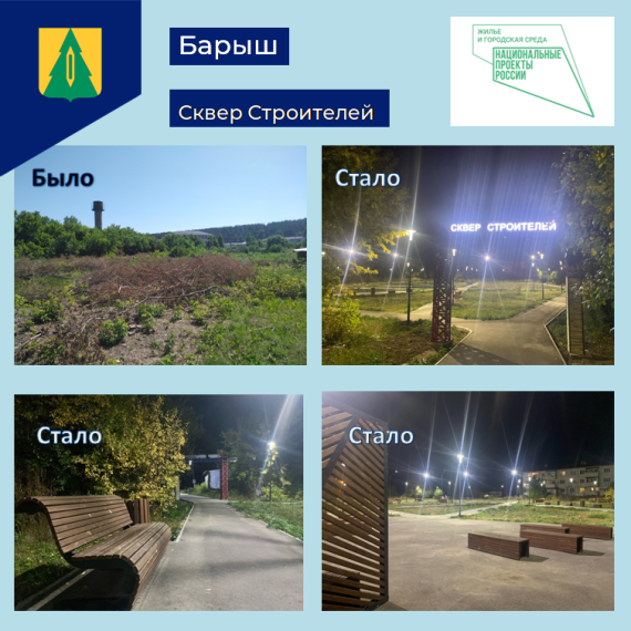 Что сделано в Барыше в 2023 году благодаря ФКГС. Что сделано в Барыше в 2023 году благодаря ФКГС.