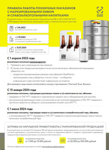 ПРАВИЛА РАБОТЫ РОЗНИЧНЫХ МАГАЗИНОВ С МАРКИРОВАННЫМИ ПИВОМ И СЛАБОАЛКОГОЛЬНЫМИ НАПИТКАМИ. ПРАВИЛА РАБОТЫ РОЗНИЧНЫХ МАГАЗИНОВ С МАРКИРОВАННЫМИ ПИВОМ И СЛАБОАЛКОГОЛЬНЫМИ НАПИТКАМИ.