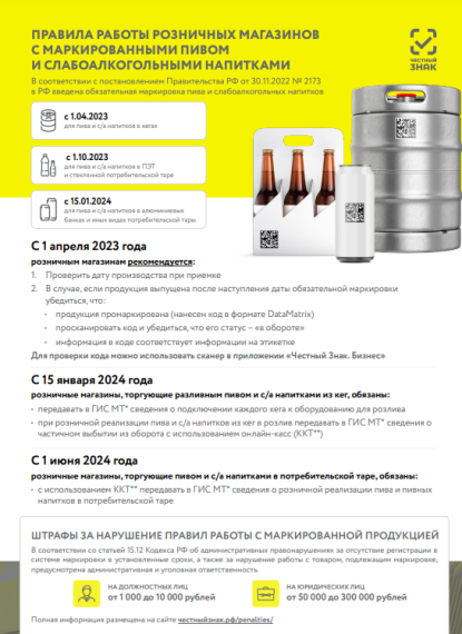 ПРАВИЛА РАБОТЫ РОЗНИЧНЫХ МАГАЗИНОВ С МАРКИРОВАННЫМИ ПИВОМ И СЛАБОАЛКОГОЛЬНЫМИ НАПИТКАМИ.