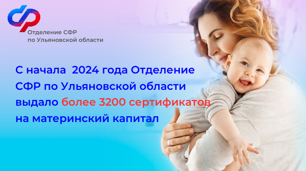 С начала года Отделение СФР по Ульяновской области проактивно предоставило более 3200 сертификатов на материнский капитал. С начала года Отделение СФР по Ульяновской области проактивно предоставило более 3200 сертификатов на материнский капитал.