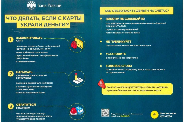 Что делать, если с карты украли деньги⚡. Что делать, если с карты украли деньги⚡.