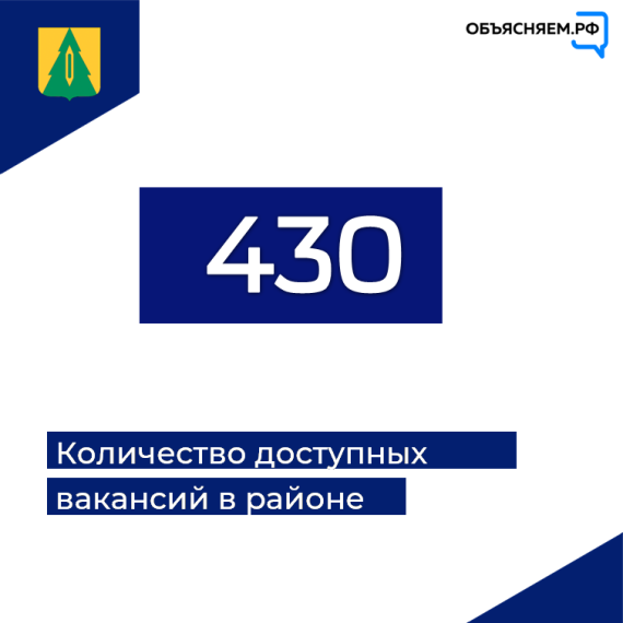 Актуальные вакансии Барышского района. Актуальные вакансии Барышского района.