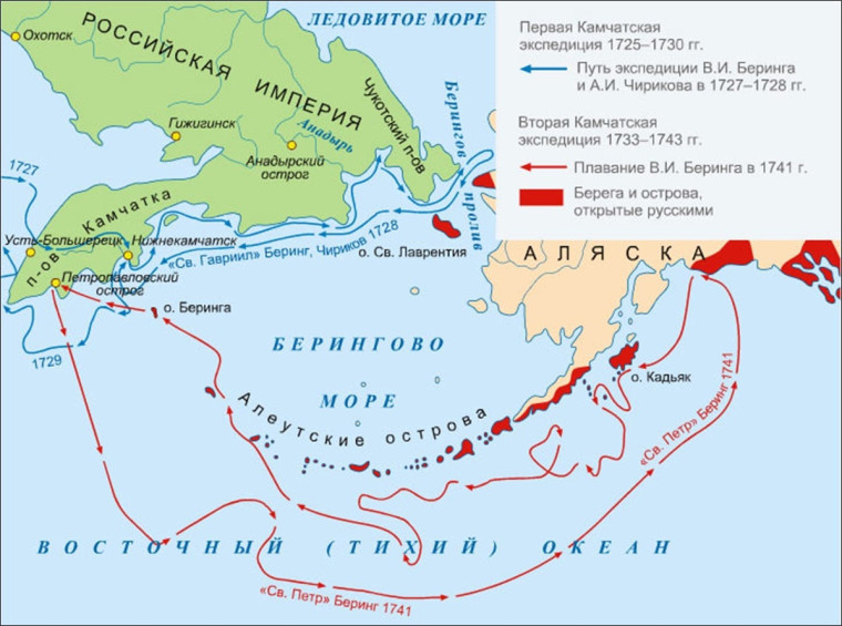 4 июня 1741 - Экспедиция Витуса Беринга на Аляску. 4 июня 1741 - Экспедиция Витуса Беринга на Аляску.