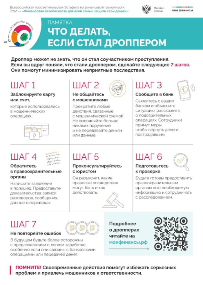 Что делать если стал дроппером. Что делать если стал дроппером.