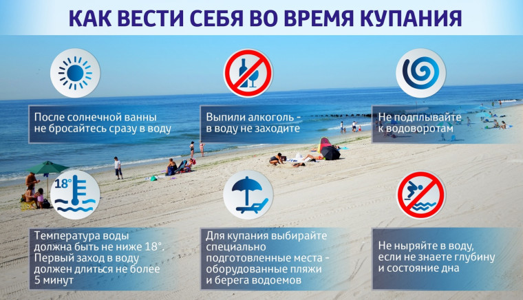 Соблюдайте правила поведения на воде!В регионе установилась жаркая погода. Многие жители и гости Ульяновской области устремились на отдых к воде. Однако не все граждане соблюдают правила безопасного поведения на водоемах, многие отдыхают на необору. Соблюдайте правила поведения на воде!В регионе установилась жаркая погода. Многие жители и гости Ульяновской области устремились на отдых к воде. Однако не все граждане соблюдают правила безопасного поведения на водоемах, многие отдыхают на необору.