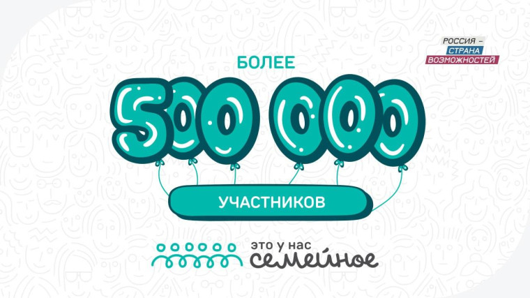 До 18 декабря от ульяновцев ждут заявок на конкурс «Это у нас семейное». До 18 декабря от ульяновцев ждут заявок на конкурс «Это у нас семейное».