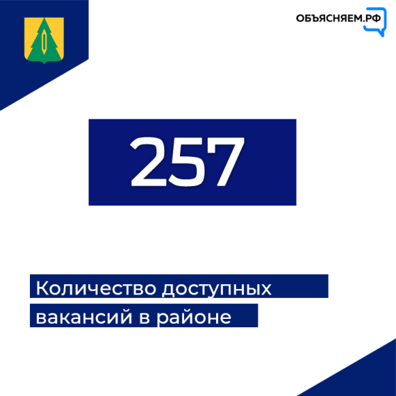 Кадровый центр опубликовал ТОП -вакансий района.