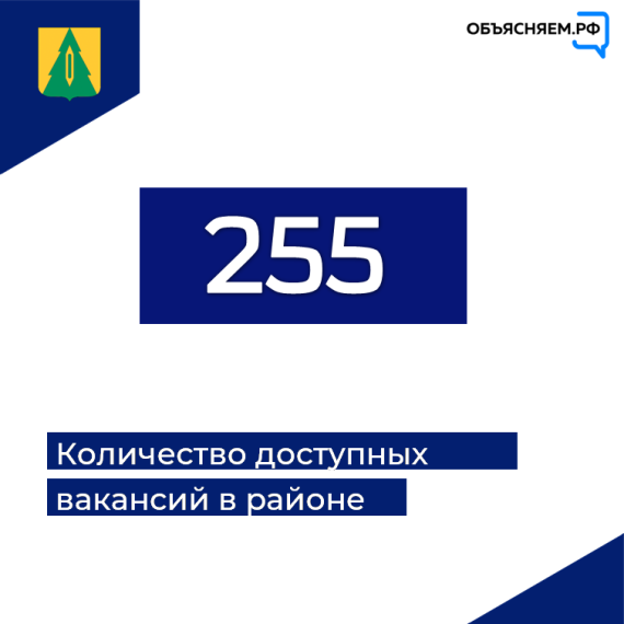 Актуальные вакансии Барышского района. Актуальные вакансии Барышского района.