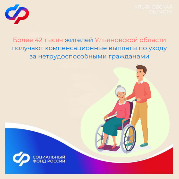 Более 42 тысяч жителей Ульяновской области получают компенсационные выплаты по уходу за нетрудоспособными гражданами. Более 42 тысяч жителей Ульяновской области получают компенсационные выплаты по уходу за нетрудоспособными гражданами.