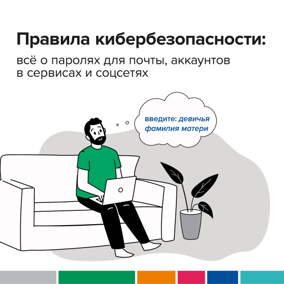Правила кибербезопасности. Правила кибербезопасности.