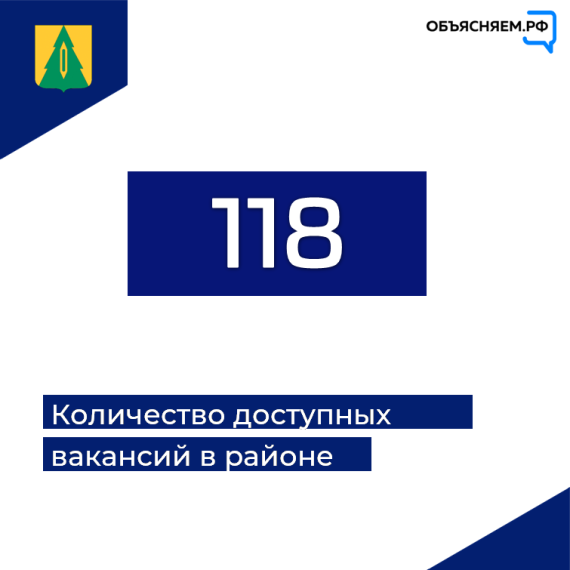 Актуальные вакансии Барышского района. Актуальные вакансии Барышского района.