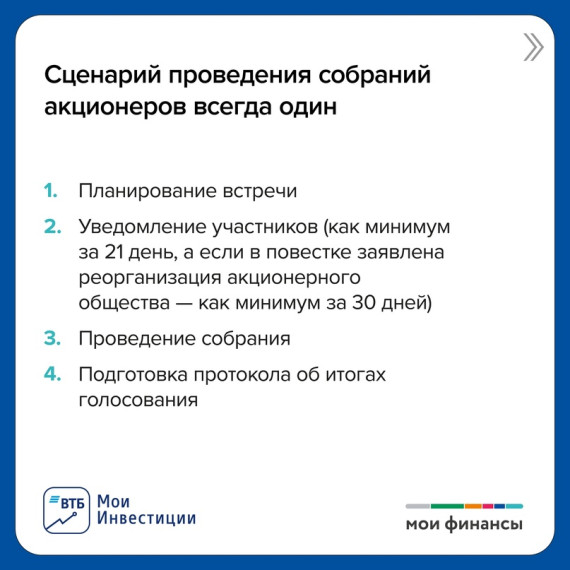 Инвест навигатор.