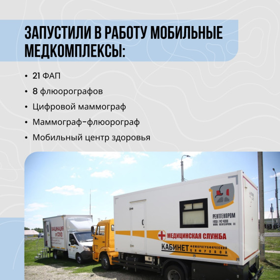 Как в регионе улучшают работу системы здравоохранения?.