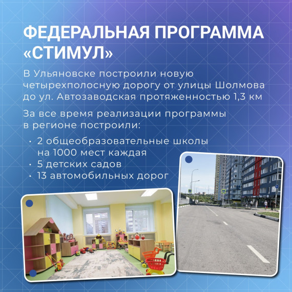 Как в Ульяновской области реализуют нацпроект «Жилье и городская среда»?.