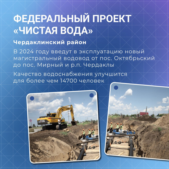 Как в Ульяновской области реализуют нацпроект «Жилье и городская среда»?.