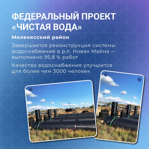 Как в Ульяновской области реализуют нацпроект «Жилье и городская среда»?.