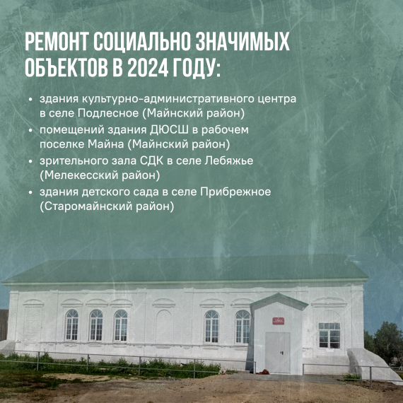 В Ульяновской области реализуются проекты поддержки местных инициатив.