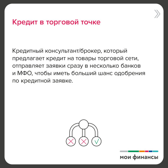 Кредиты которые разоряют.